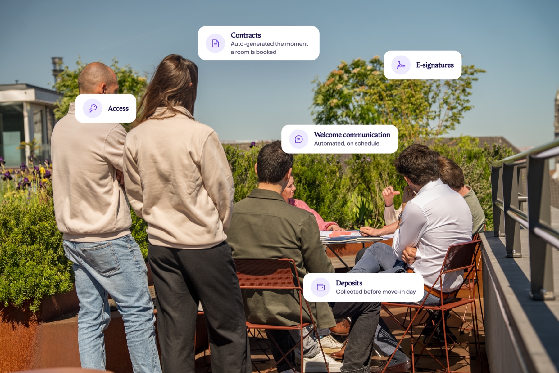 Powerhouse move-in workflow: contracts, e-signatures, access, deposits and welcome communication